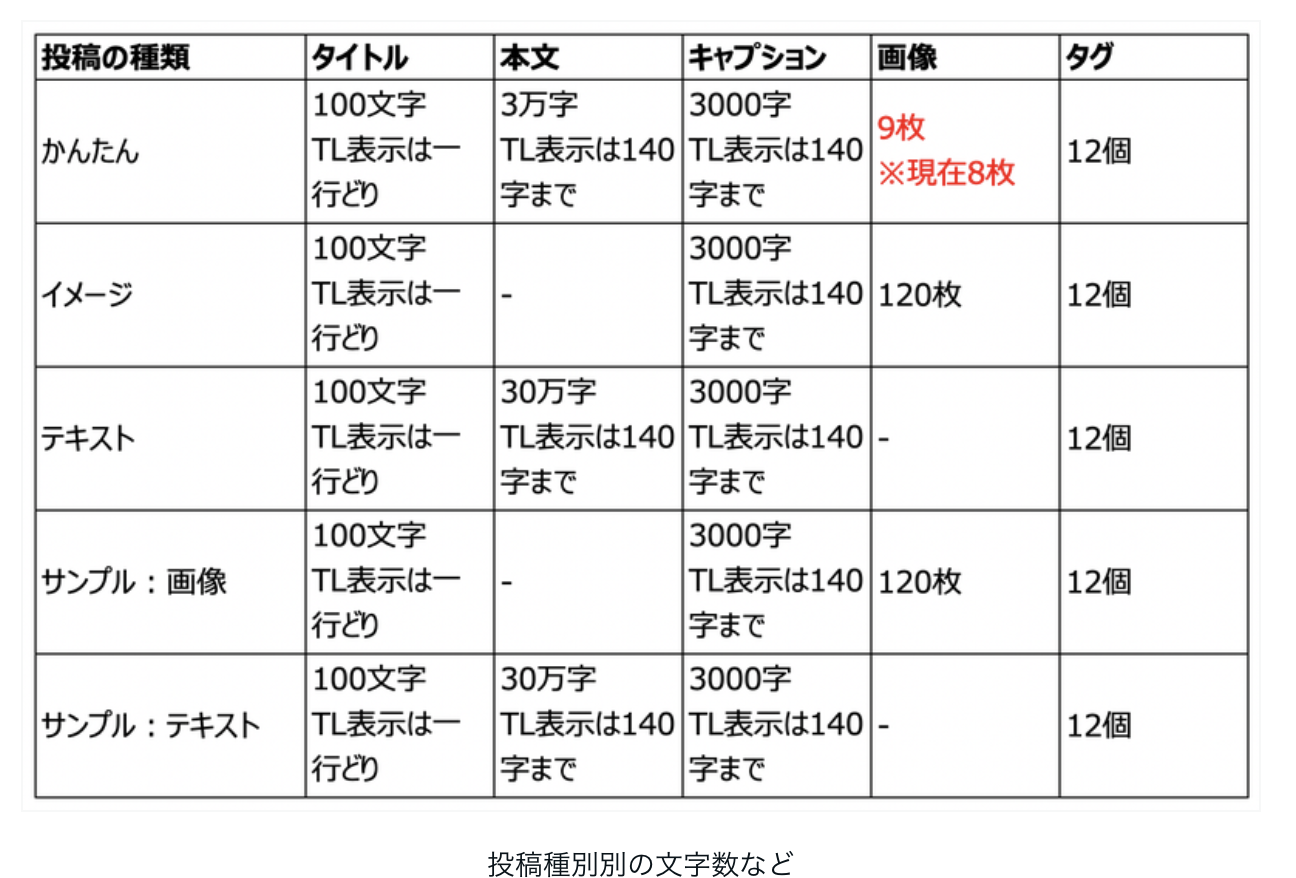 スクリーンショット 2023-08-01 10.40.32.png