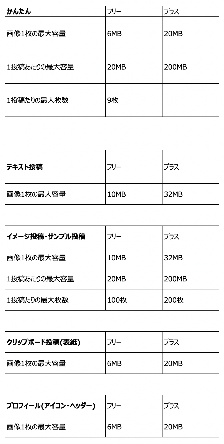 スクリーンショット 2023-08-01 12.25.52.png